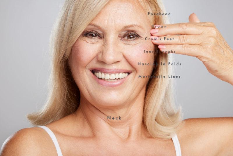1 Serum + 7 Minutes = Beautiful Skin - Adonia Organics