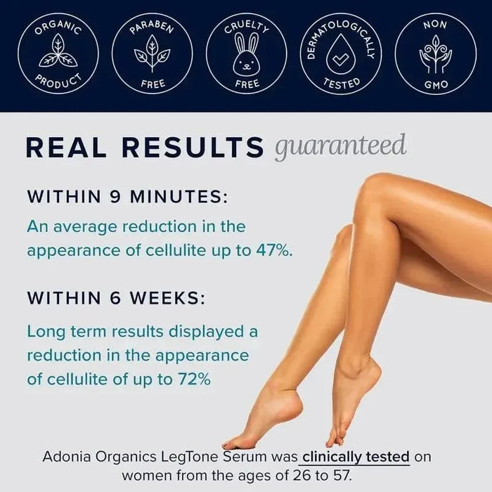 Legtone-Serum-for-Cellulite